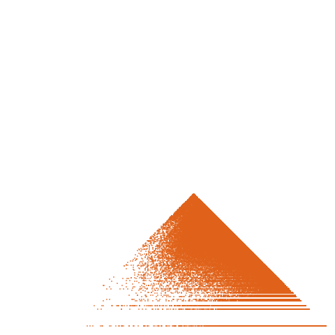 Weight–level plate of Primes of the form k^2 - 7