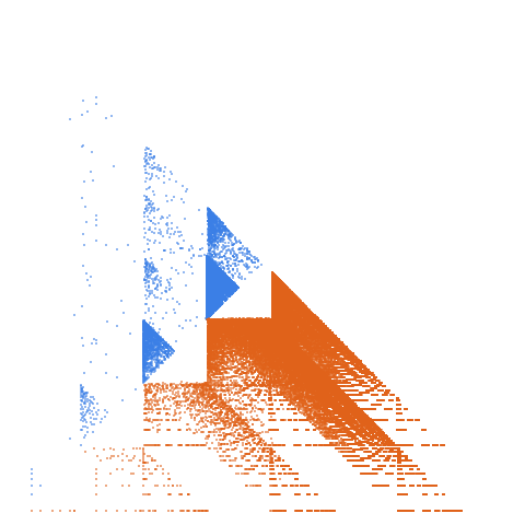 Weight–level plate of Numbers that are palindromic in base 16