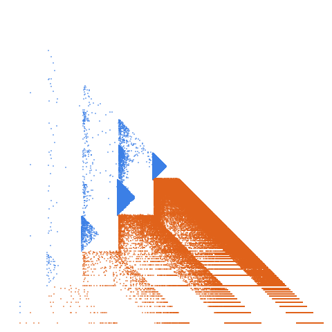 Weight–level plate of Numbers that are palindromic in base 11