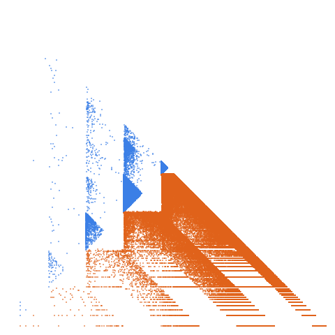 Weight–level plate of Numbers that are palindromic in base 13