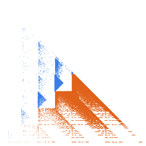 Weight–level plate of Numbers that are palindromic in base 14