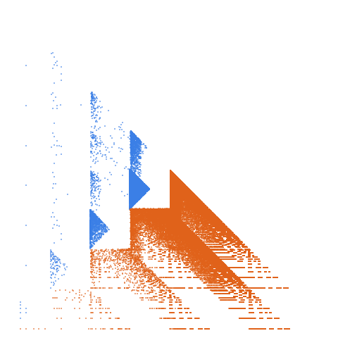 Weight–level plate of Numbers that are palindromic in base 15