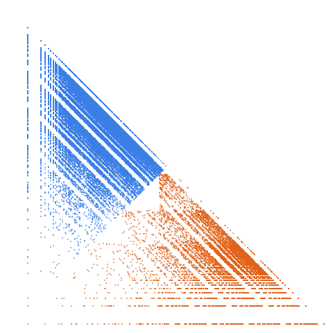 Weight–level plate of Primes whose digits are all odd