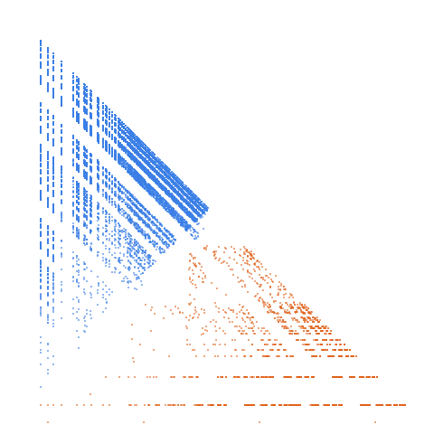 Weight–level plate of Even numbers in which parity of digits alternates