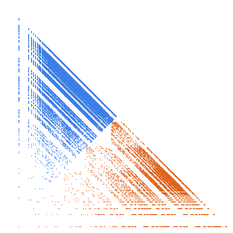 Weight–level plate of Primes in which parity of digits alternates