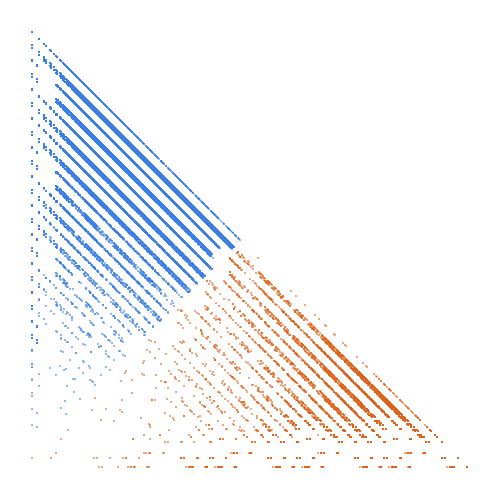 Weight–level plate of Numbers whose set of base-10 digits is {1,4}