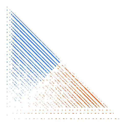 Weight–level plate of Numbers having only digits 1 and 3 in their decimal representation
