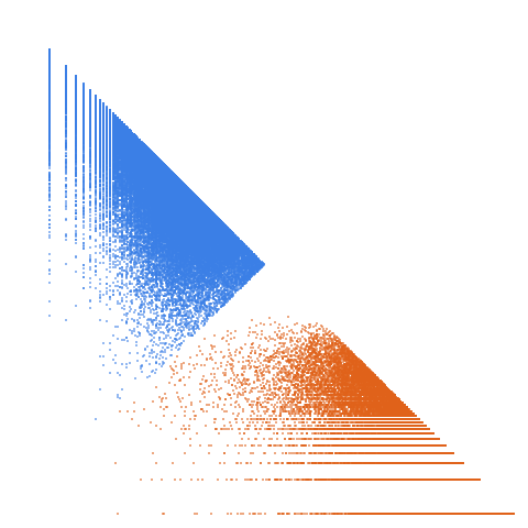 Weight–level plate of Primes of form x^2+31*y^2