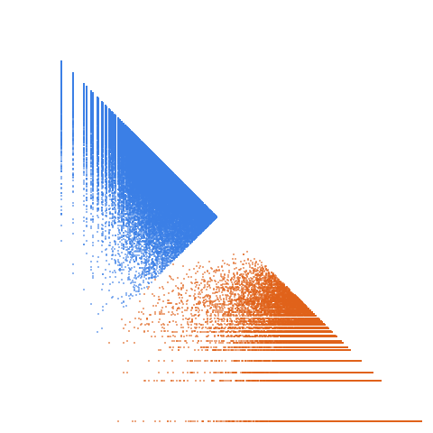 Weight–level plate of Primes of form x^2+39*y^2