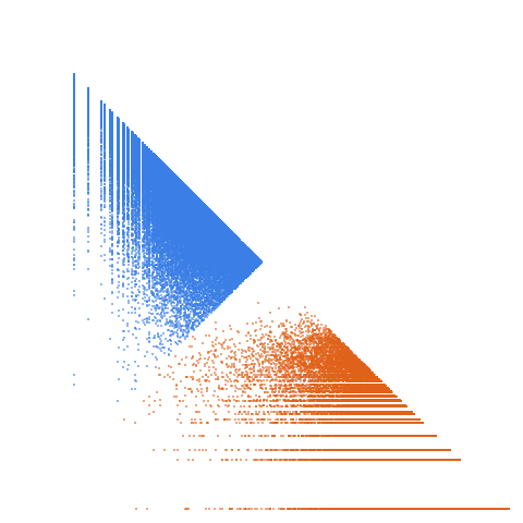Weight–level plate of Primes of form x^2+78*y^2