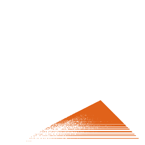 Weight–level plate of a(n) = 2*n^3