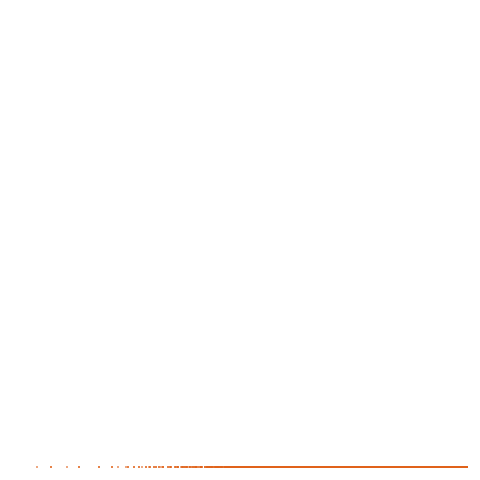 Weight–level plate of a(n+1) = 2a(n) - {largest prime < a(n)}