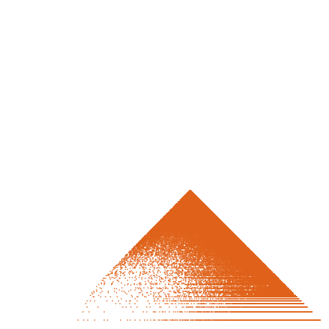 Weight–level plate of a(n) = (2*n+1)*(9*n+1)