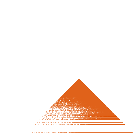 Weight–level plate of a(n) = (2*n+1)*(10*n+1)