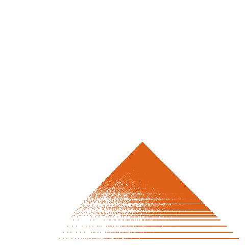 Weight–level plate of a(n) = (2*n+1)*(11*n+1)