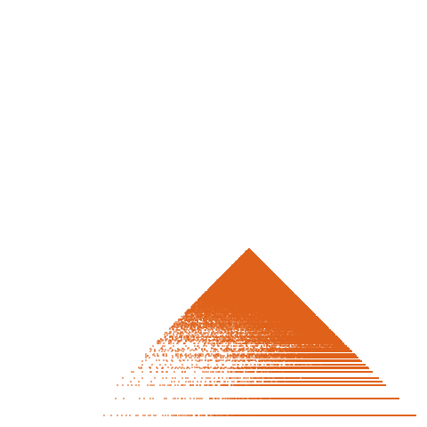 Weight–level plate of a(n) = (2*n+1)*(12*n+1)