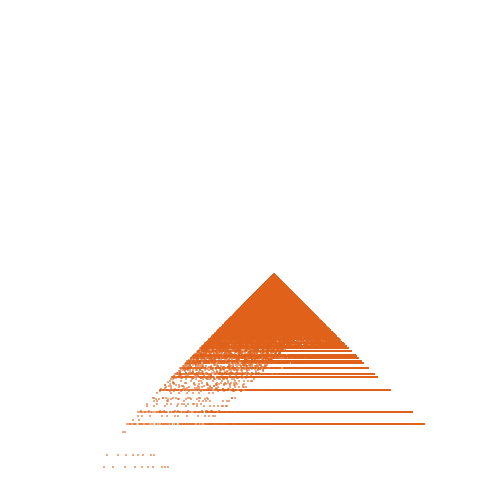 Weight–level plate of a(n) = 11*n^2