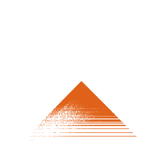Weight–level plate of a(n) = 2*n*(4*n + 3)