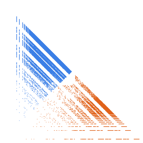 Weight–level plate of Prime numbers using only the curved digits 0, 2, 3, 5, 6, 8 and 9