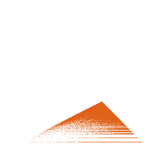 Weight–level plate of a(n) = (10*n^3 - 9*n^2 + 2*n)/3 + 1