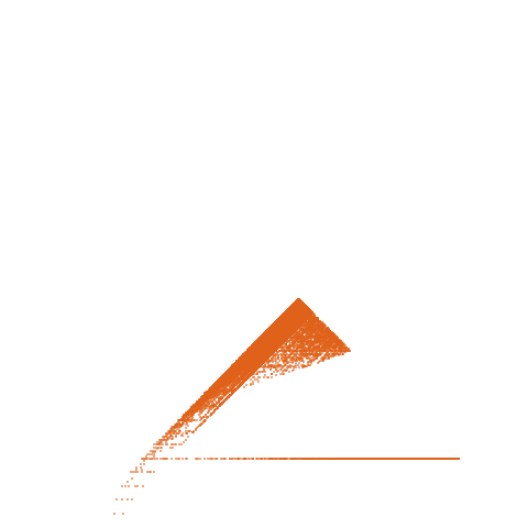 Weight–level plate of Total number of possible knight moves on an (n+2) X (n+2) chessboard, if the knight is placed anywhere