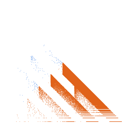 Weight–level plate of Concatenation of two or more consecutive positive integers