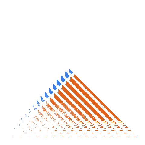 Weight–level plate of Numbers n such that BCR(n) = n, where BCR = binary-complement-and-reverse = take one's complement then reverse bit order