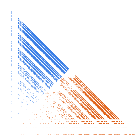 Weight–level plate of Primes containing only digits from the set (0,1,2,3,4)