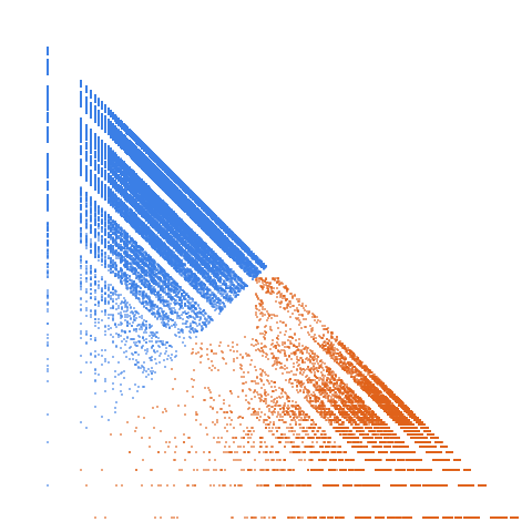 Weight–level plate of Primes containing only digits from the set (0,1,2,3,4,5,6)