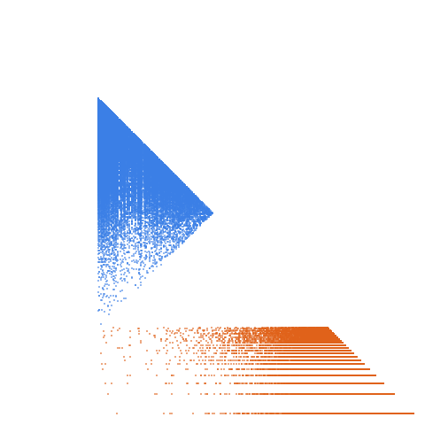 Weight–level plate of Beatty sequence for Pi^e