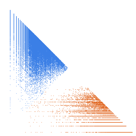 Weight–level plate of n is divisible by (product of digits) + (sum of digits)