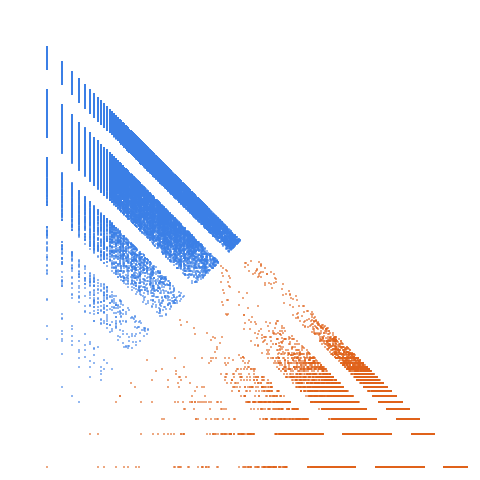 Weight–level plate of Primes not containing the digit '1'