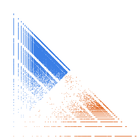 Weight–level plate of Primes not containing the digit '2'