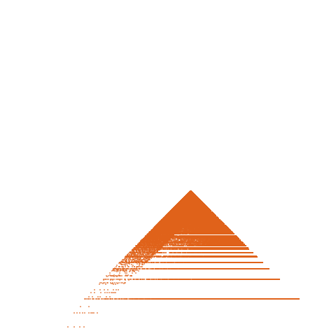 Weight–level plate of a(n) = (n+3)^3 - n^3