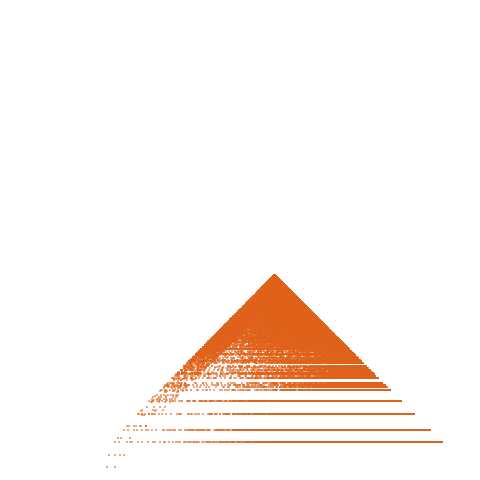 Weight–level plate of a(n) = (n+4)^3 - n^3
