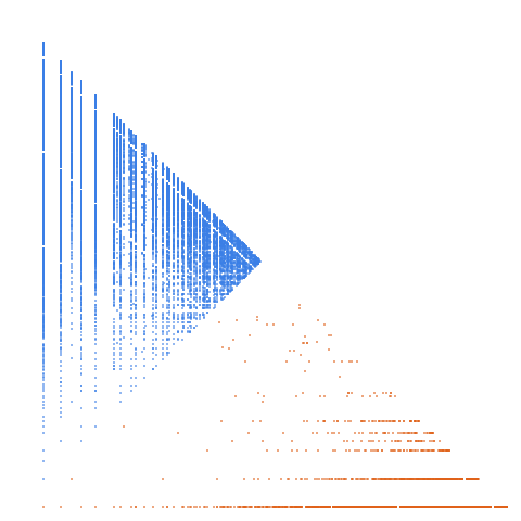 Weight–level plate of Numbers in which every pair of adjacent digits are distinct