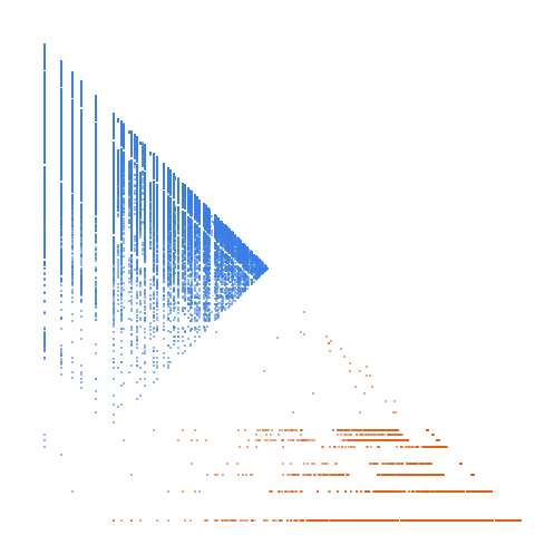 Weight–level plate of Numbers that contain a single 1