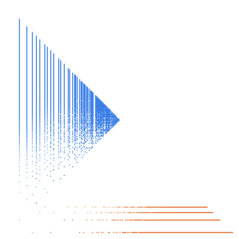 Weight–level plate of Numbers that are congruent to {1, 5, 6} mod 7