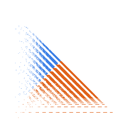 Weight–level plate of List of binary palindromes of even length (written in base 10)