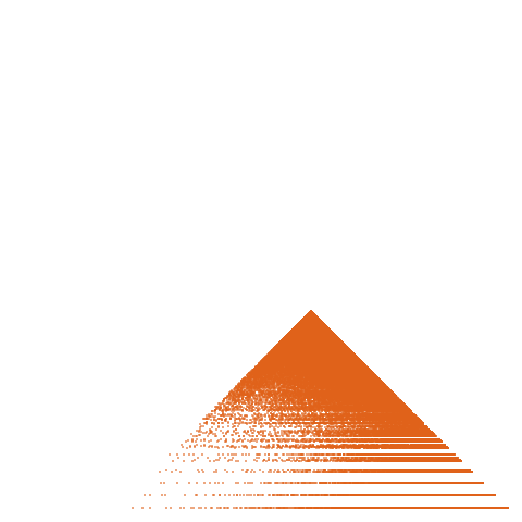 Weight–level plate of a(n) = (117*n^2 - 99*n + 2)/2