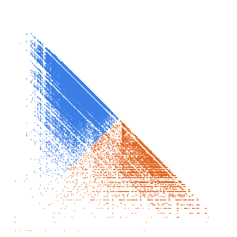 Weight–level plate of Numbers divisible both by their individual digits and by the sum of their digits
