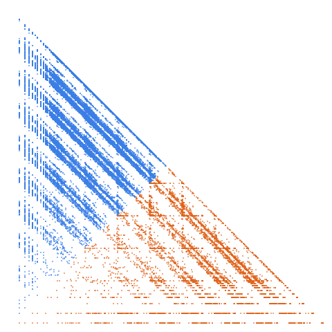 Weight–level plate of Numbers with digits in alphabetical order (in English)