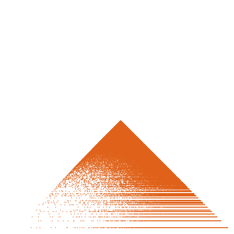 Weight–level plate of a(n) = n*(n+11)/2