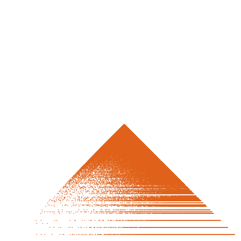 Weight–level plate of a(n) = n*(n + 17)/2