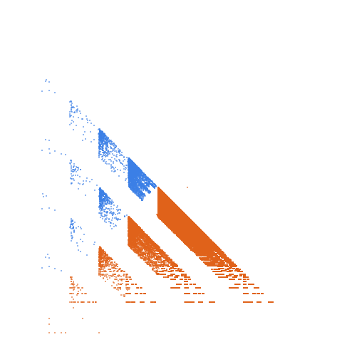 Weight–level plate of Palindromes with even number of digits