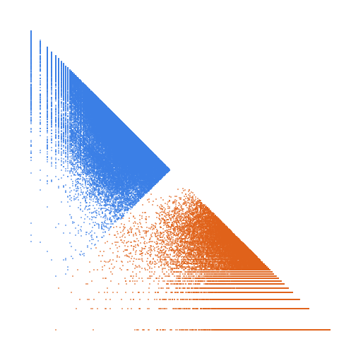 Weight–level plate of Primes with prime "look and say" descriptions