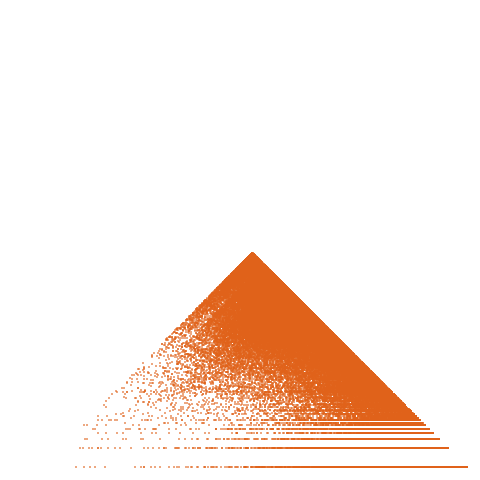 Weight–level plate of Primes of form n^2 + 19n + 17
