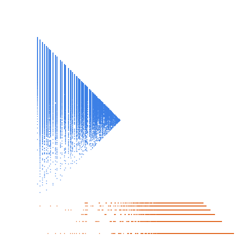 Weight–level plate of Beatty sequence for zeta(3)/(zeta(3)-1)