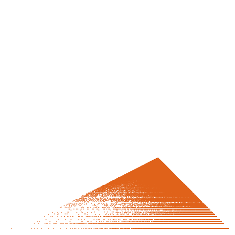 Weight–level plate of a(n) = (n^3 + 5*n + 18)/6