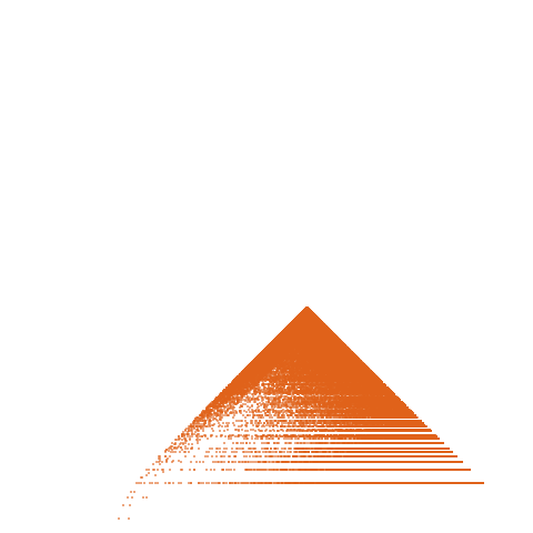 Weight–level plate of a(n) = 3*(n - 2)*(5*n -11)